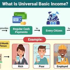 Universal Basic Income