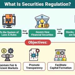 Securities Regulation