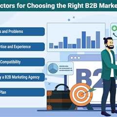 B2B Marketing Agency