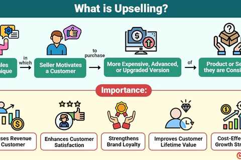Upselling