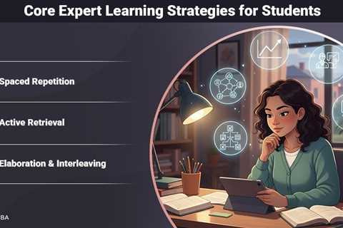 Expert Learning Strategies