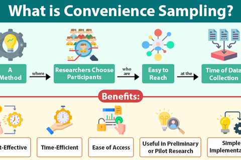 Convenience Sampling