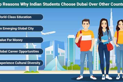 Why Indian Students Choose Dubai?