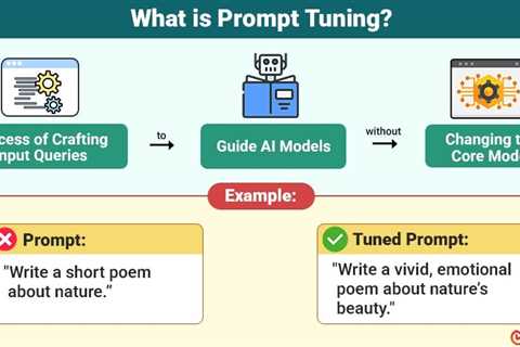 Prompt Tuning