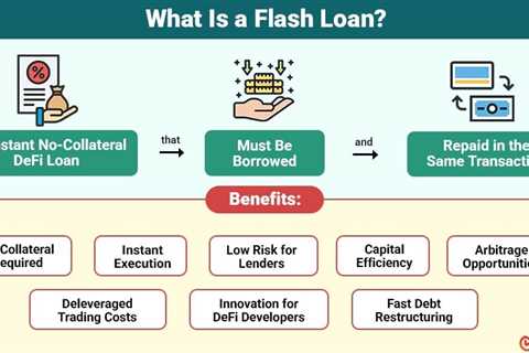 Flash Loan