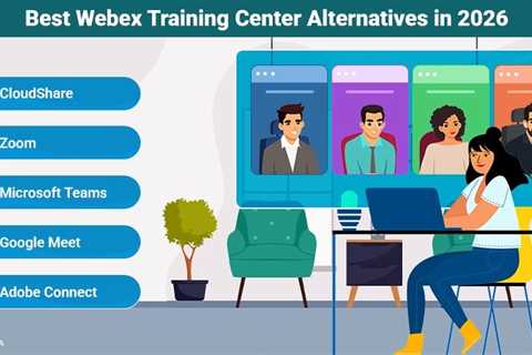 Webex Training Center Alternative