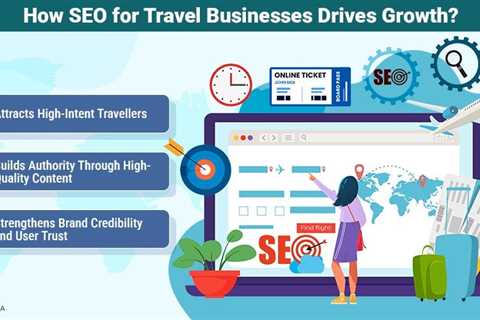 The Role of SEO in Growing Your Travel Business