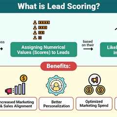 Lead Scoring