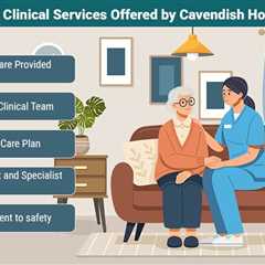 Cavendish Homecare Nursing