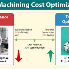 CNC Machining Cost Optimization