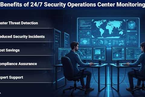 Security Operations Center