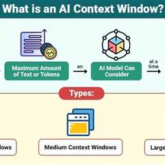 AI Context Window