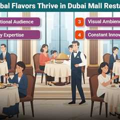 Dubai Mall Restaurants