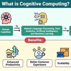 Cognitive Computing