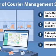 Features of Courier Management Software