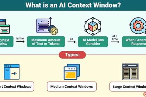 AI Context Window