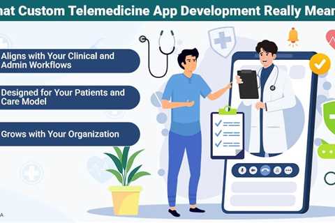 Custom Telemedicine App