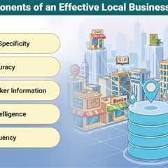 Building Local Business Databases That Actually Generate Revenue