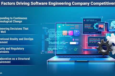 Software Engineering Company Competitiveness