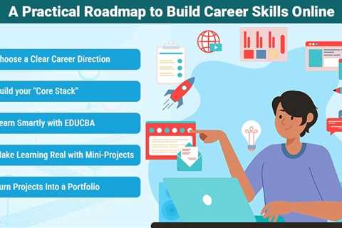 Build Career Skills Online