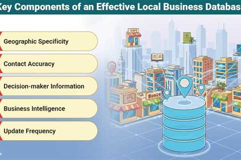 Building Local Business Databases That Actually Generate Revenue