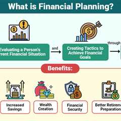 Financial Planning