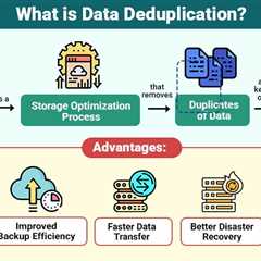 Data Deduplication