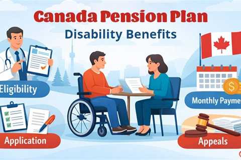 Canada Pension Plan Disability Benefit