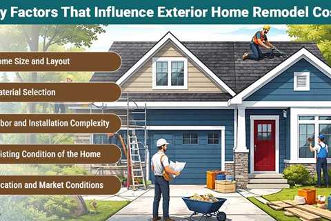 Exterior Home Remodel