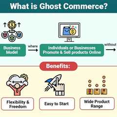 Ghost Commerce