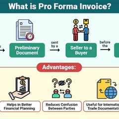 Pro Forma Invoice