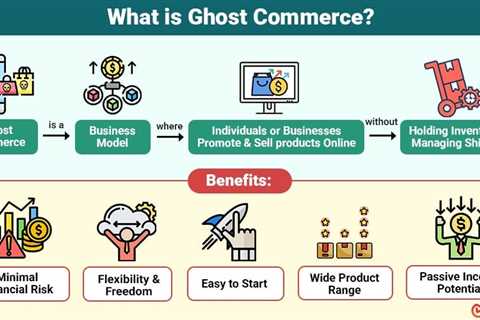 Ghost Commerce