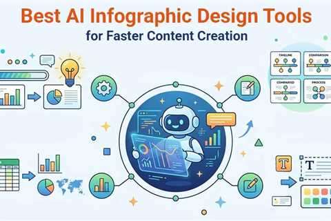 Top 5 AI Infographic Design Tools for Marketers, Educators, and Content Creators