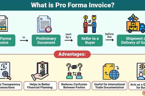 Pro Forma Invoice