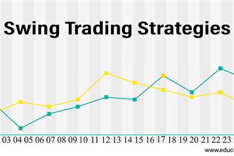 Swing Trading
