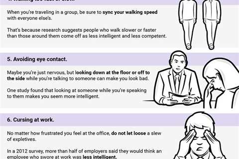 9 everyday behaviors that make you look dumber than you really are | Business Insider | January 4,..
