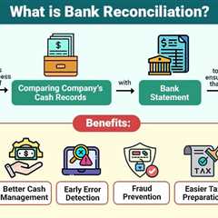 Bank Reconciliation