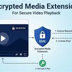 Encrypted Media Extensions Explained: Why EME Matters for Browser-Based DRM?