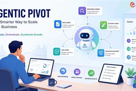 Why the Agentic Pivot is Your Ultimate Strategy for Business Growth in 2026?