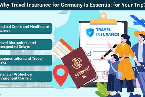 Why Travelers to Germany Should Consider Travel Insurance?