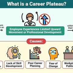 Career Plateau