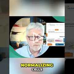Unlock Natural Health: Ginkgo, Saw Palmetto & More! #shorts