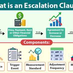 Escalation Clause