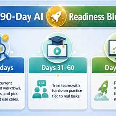 The 90-Day Blueprint Companies Are Using to Build an AI-Ready Workforce Without Replacing Their..