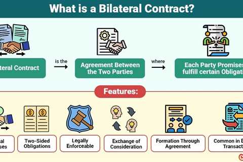 Bilateral Contract