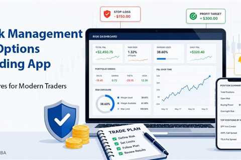 Risk Management Features Every Option Trading App Should Offer