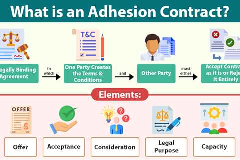 Adhesion Contract
