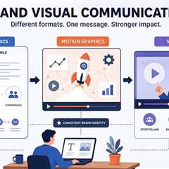 How Motion Graphics, Infographics, and Video Work Together in Modern Brand Communication?