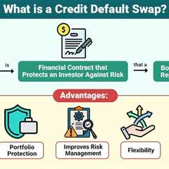 Credit Default Swap