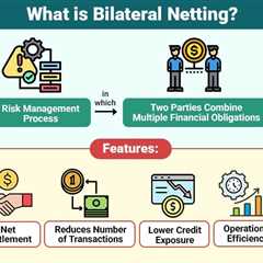 Bilateral Netting